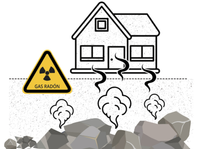 Protege tu hogar del gas radón con NANObarp Anti-RADÓN